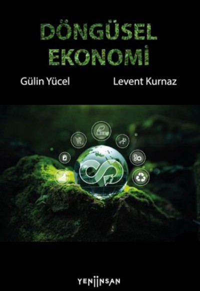 Döngüsel Ekonomi Döngüsel Ekonomi