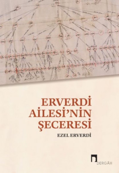 Erverdi Ailesi’nin Şeceresi Erverdi Ailesi’nin Şeceresi