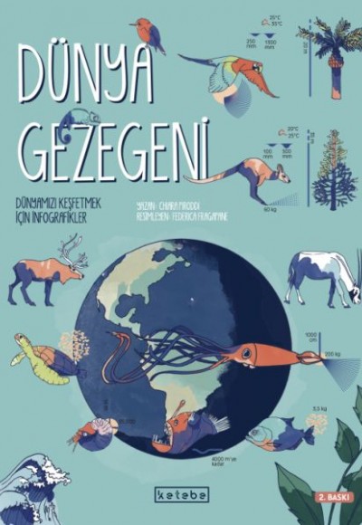 Dünya Gezegeni - Dünyamızı Keşfetmek İçin İnfografikler Dünya Gezegeni - Dünyamızı Keşfetmek İçin İnfografikler