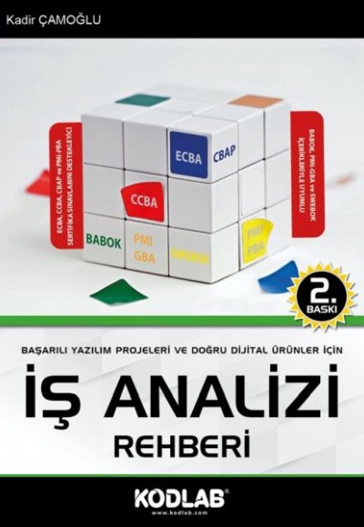 İş Analizi Rehberi İş Analizi Rehberi