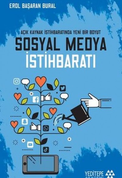 Sosyal Medya İstihbaratı Sosyal Medya İstihbaratı