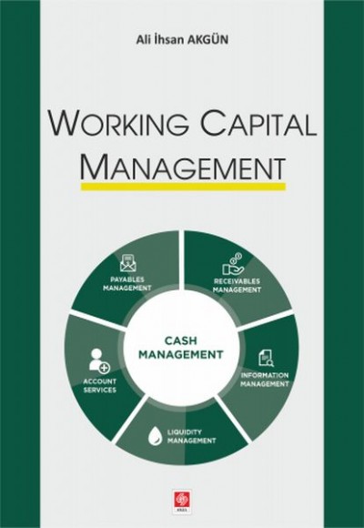 Working Capital Management Working Capital Management