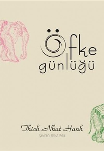 Öfke Günlüğü Öfke Günlüğü