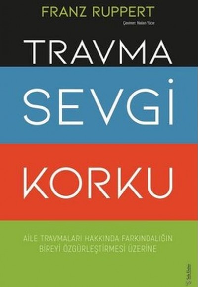 Travma Sevgi Korku Travma Sevgi Korku