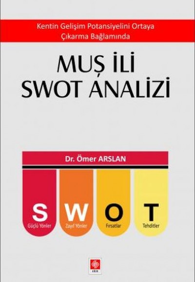 Muş İli Swot Analizi Ömer Arslan Muş İli Swot Analizi Ömer Arslan