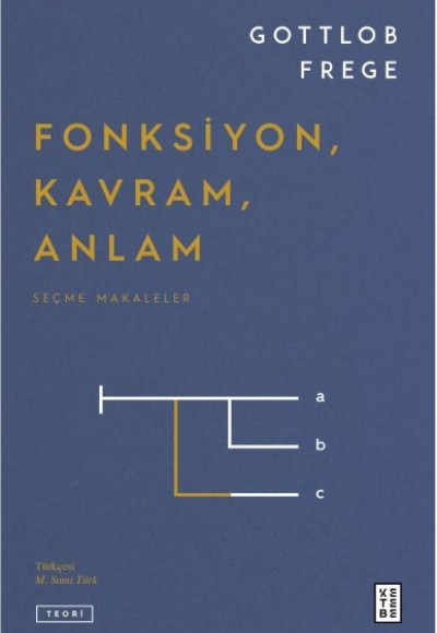 Fonksiyon, Kavram, Anlam Fonksiyon, Kavram, Anlam
