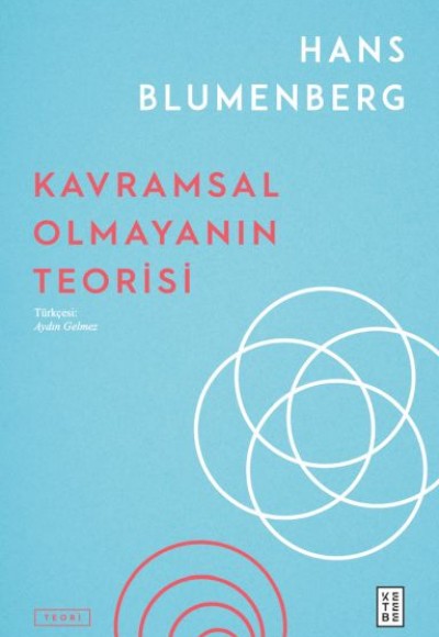 Kavramsal Olmayanın Teorisi Kavramsal Olmayanın Teorisi