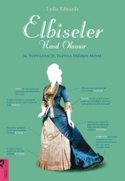 Elbiseler Nasıl Okunur Elbiseler Nasıl Okunur