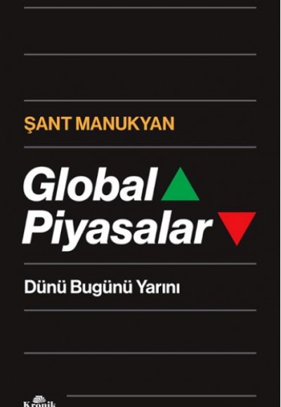 Global Piyasalar Global Piyasalar