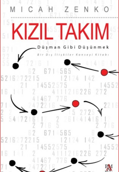 Kızıl Takım Kızıl Takım