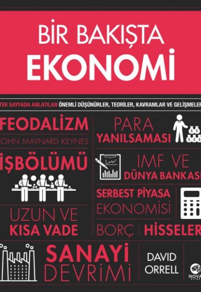 Bir Bakışta Ekonomi Bir Bakışta Ekonomi