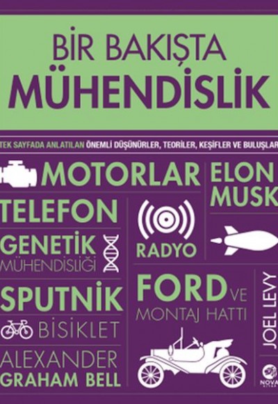 Bir Bakışta Mühendislik Bir Bakışta Mühendislik