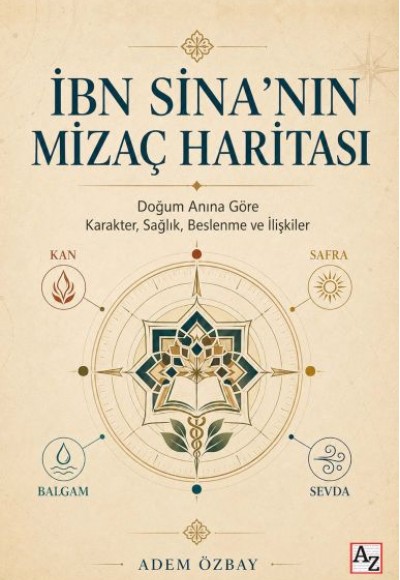 İbn Sina’nın Mizaç Haritası