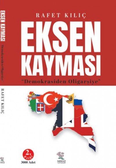 Eksen Kayması Eksen Kayması