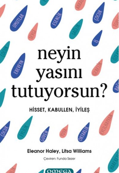 Neyin Yasını Tutuyorsun? Neyin Yasını Tutuyorsun?