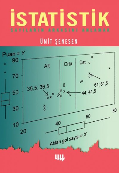 İstatistik Sayıların Arkasını Anlamak İstatistik Sayıların Arkasını Anlamak