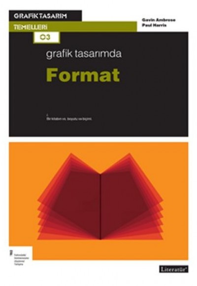 Grafik Tasarımda Format Grafik Tasarımda Format