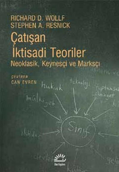 Çatışan İktisadi Teoriler Neoklasik, Keynesçi ve Marksçı Çatışan İktisadi Teoriler Neoklasik, Keynesçi ve Marksçı