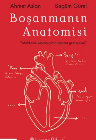 Boşanmanın Anatomisi Boşanmanın Anatomisi