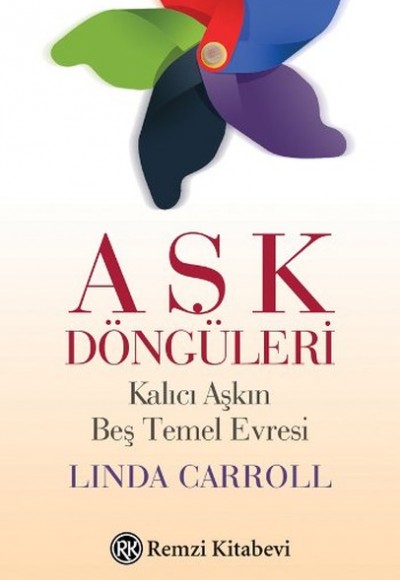 Aşk Döngüleri Aşk Döngüleri