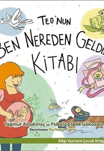 Teo'nun "Ben Nereden Geldim?" Kitabı Teo'nun "Ben Nereden Geldim?" Kitabı