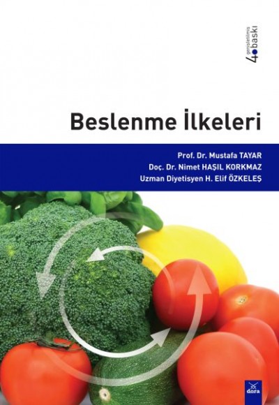 Beslenme İlkeleri Beslenme İlkeleri