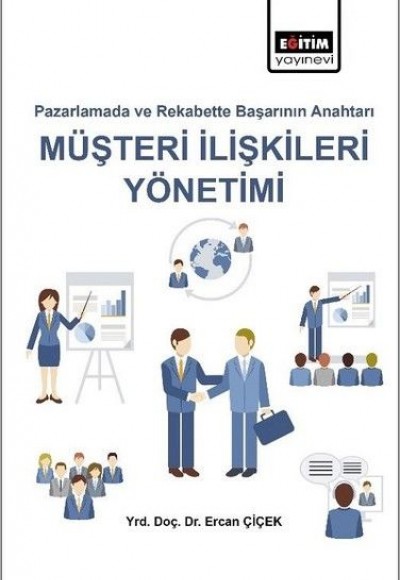 Müşteri İlişkileri Yönetimi Müşteri İlişkileri Yönetimi