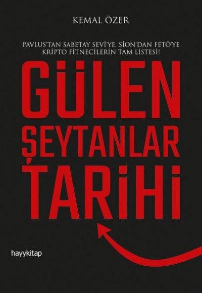 Gülen Şeytanlar Tarihi Gülen Şeytanlar Tarihi
