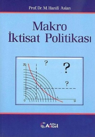 Makro İktisat Politikası Makro İktisat Politikası