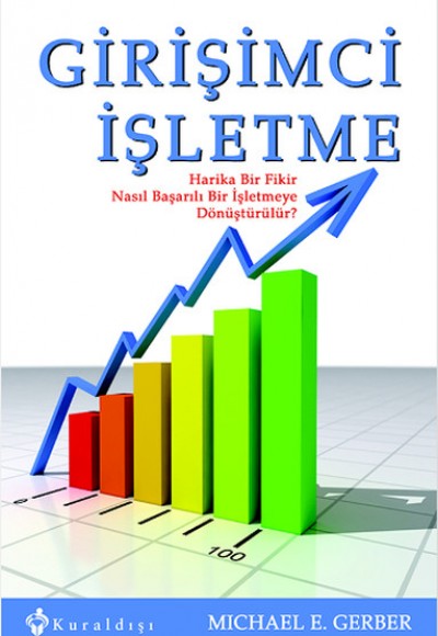 Girişimci İşletme Girişimci İşletme