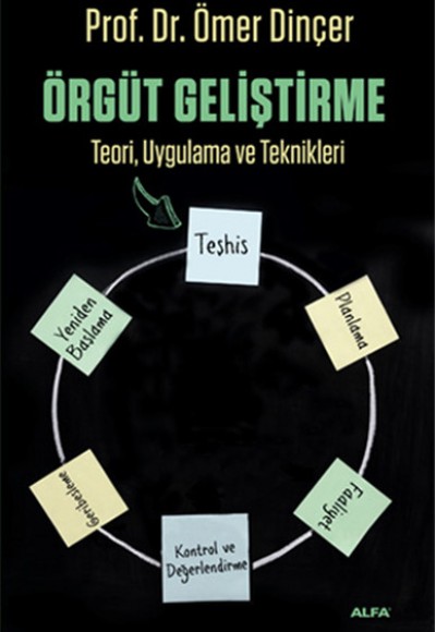Örgüt Geliştirme - Teori, Uygulama Ve Teknikleri Örgüt Geliştirme - Teori, Uygulama Ve Teknikleri