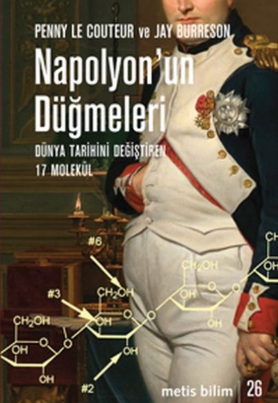 Napolyon'un Düğmeleri Dünya Tarihini Değiştiren 17 Molekül Napolyon'un Düğmeleri Dünya Tarihini Değiştiren 17 Molekül