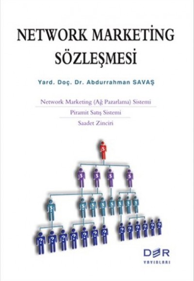 Network Marketing Sözleşmesi Network Marketing Sözleşmesi