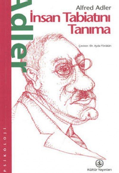 İnsan Tabiatını Tanıma İnsan Tabiatını Tanıma