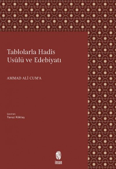 Tablolarla Hadis Usulü ve Edebiyatı Tablolarla Hadis Usulü ve Edebiyatı