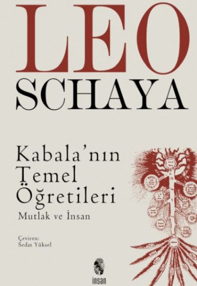 Kabala'nın Temel Öğretileri Kabala'nın Temel Öğretileri