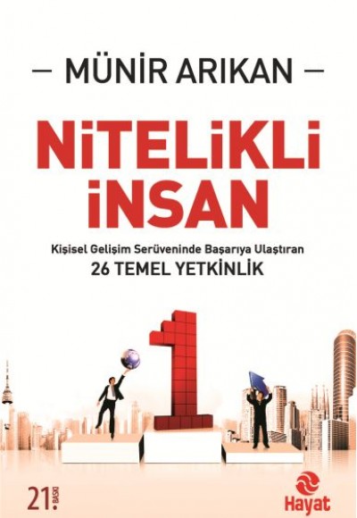 Nitelikli İnsan Nitelikli İnsan