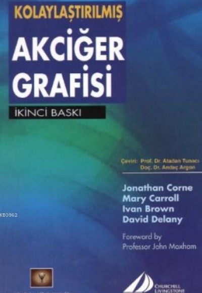 Kolaylaştırılmış Akciğer Grafisi Kolaylaştırılmış Akciğer Grafisi