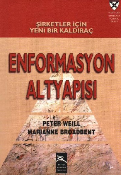 Enformasyon Altyapısı Enformasyon Altyapısı