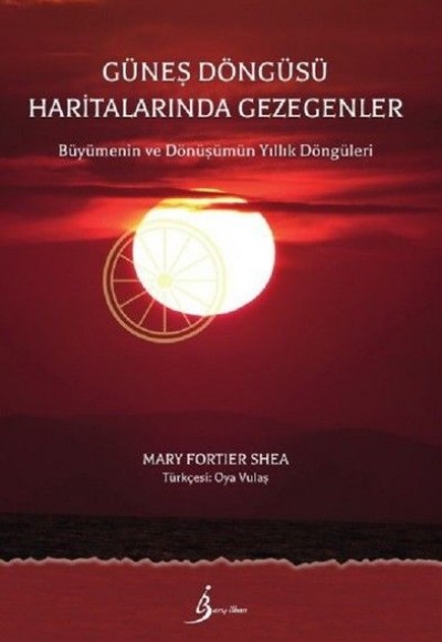 Güneş Döngüsü Haritalarında Gezegenler Güneş Döngüsü Haritalarında Gezegenler