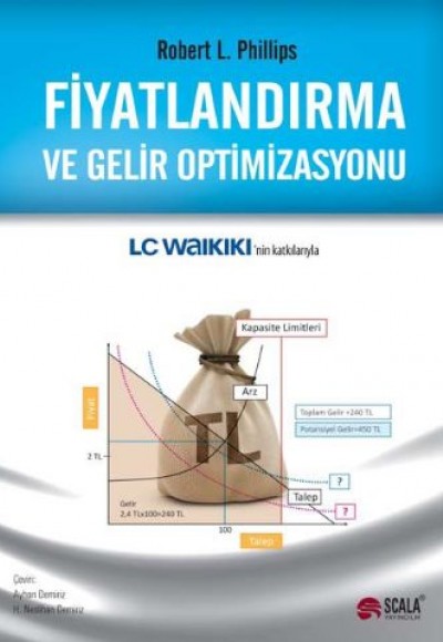 Fiyatlandırma ve Gelir Optimizasyonu Fiyatlandırma ve Gelir Optimizasyonu