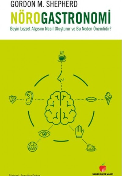 Beyin Lezzet Algısını Nasıl Oluşturur ve Bu Neden Önemlidir? Beyin Lezzet Algısını Nasıl Oluşturur ve Bu Neden Önemlidir?