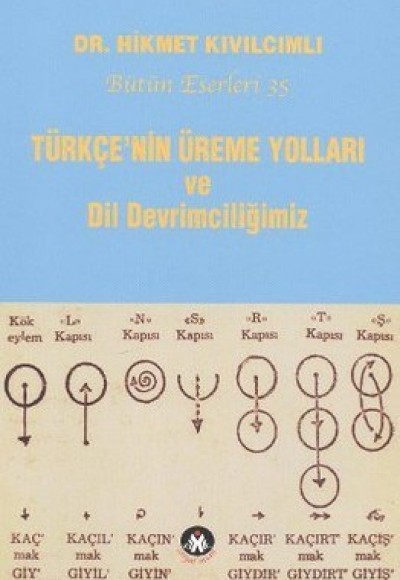 Türkçe'nin Üreme Yolları ve Dil Devrimciliğimiz Türkçe'nin Üreme Yolları ve Dil Devrimciliğimiz