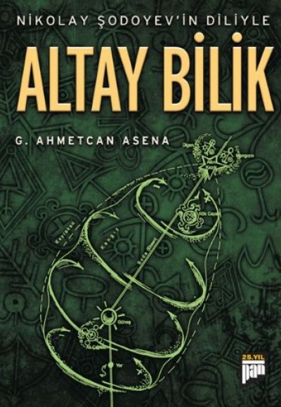 Altay Birlik Nikolay Şodoyev'in Diliyle Altay Birlik Nikolay Şodoyev'in Diliyle