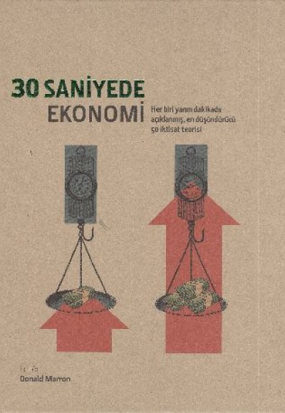 30 Saniyede Ekonomi 30 Saniyede Ekonomi