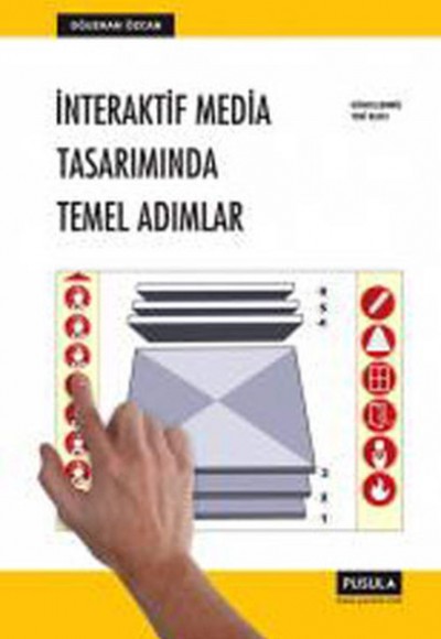 İnteraktif Media Tasarımında Temel Adımlar İnteraktif Media Tasarımında Temel Adımlar