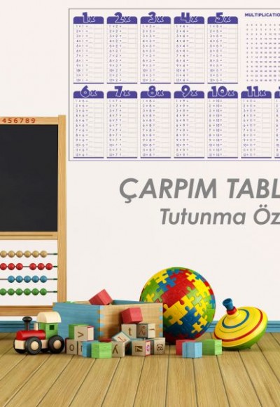 Çarpım Tablosu (Rulo)