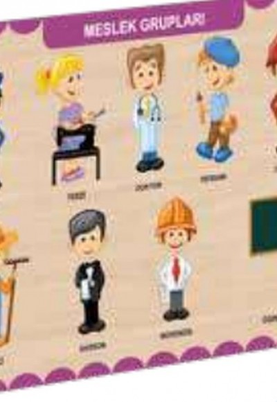 Ahşap Meslek Grupları Eğitici Set