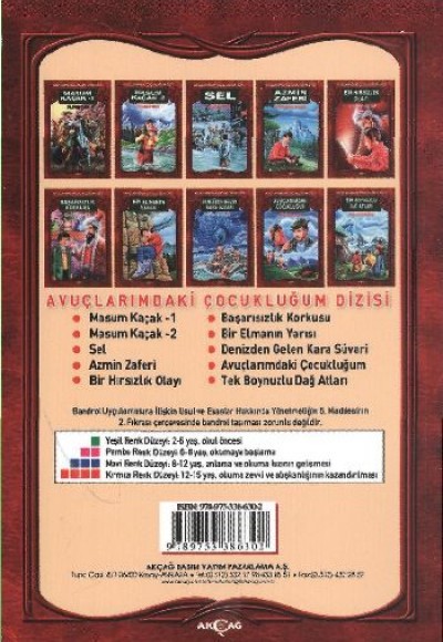 Avuçlarımdaki Çocukluğum Dizisi (10 Kitap Set) (2-6 Yaş)