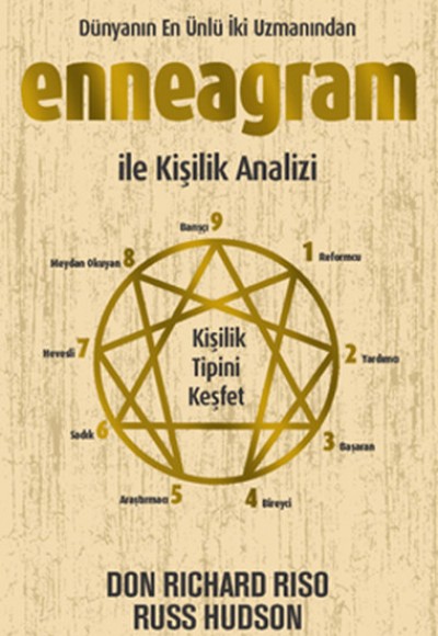 Enneagram